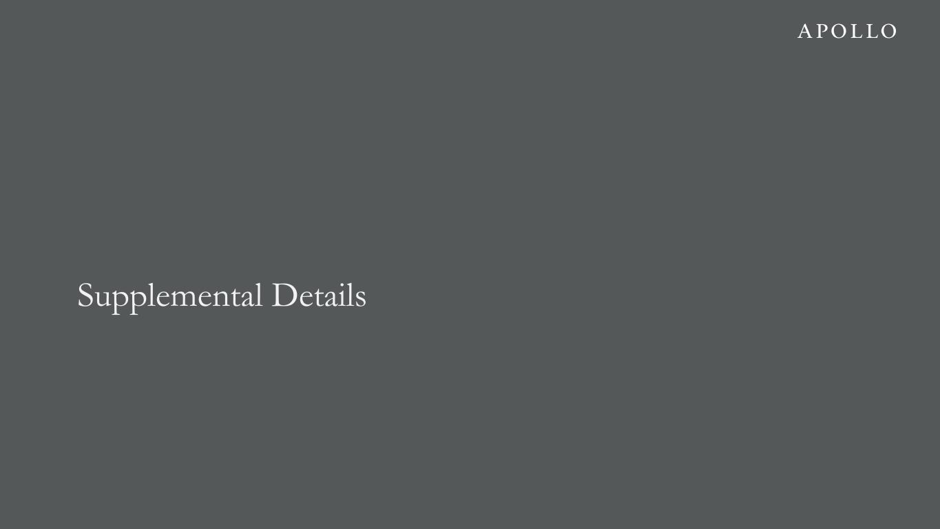 slide19