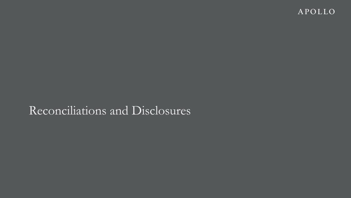 slide23