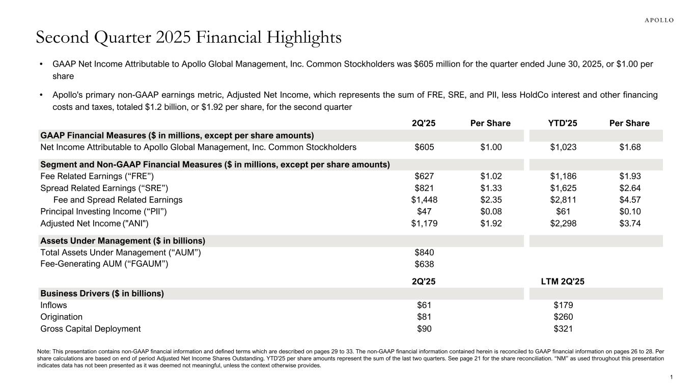 slide2